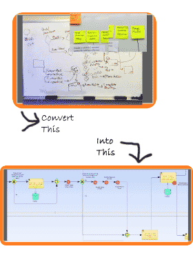 Story Mapping Conversion